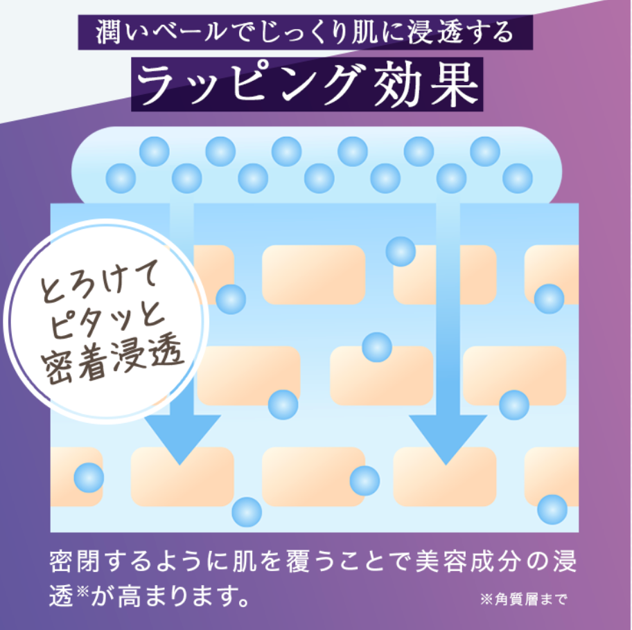 phalaeno trial ファレノリペアクリーム(トライアルセット)