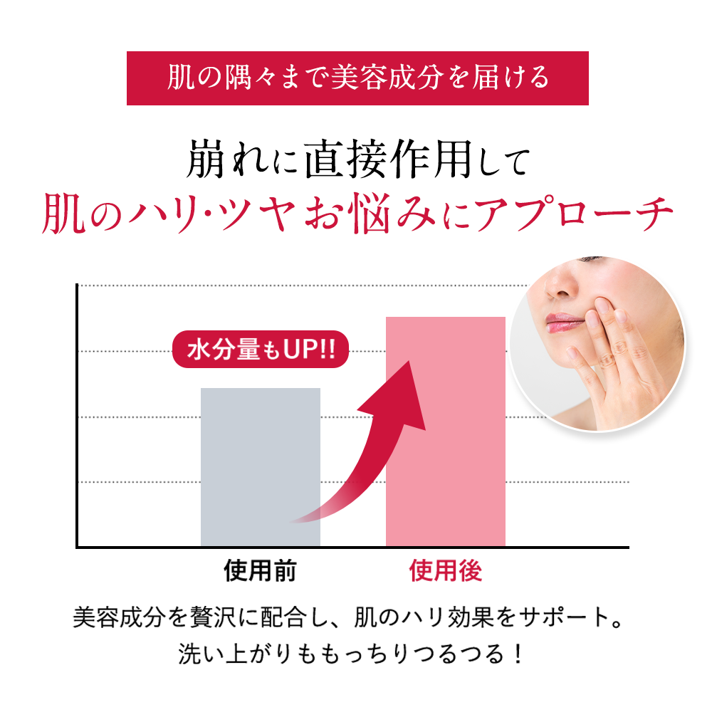SHIROMEC シロメククレンジングミルク